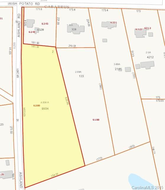 6200 Ashland Rd., Kannapolis, NC 28083