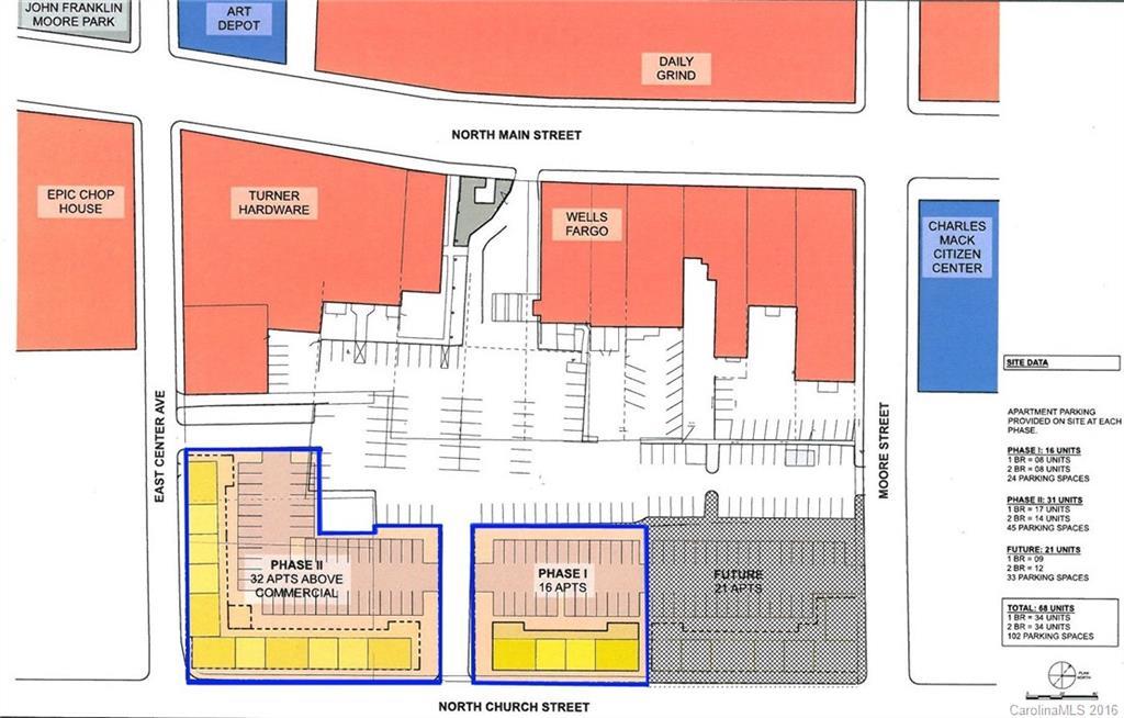 142 Center Ave., Mooresville, NC 28115