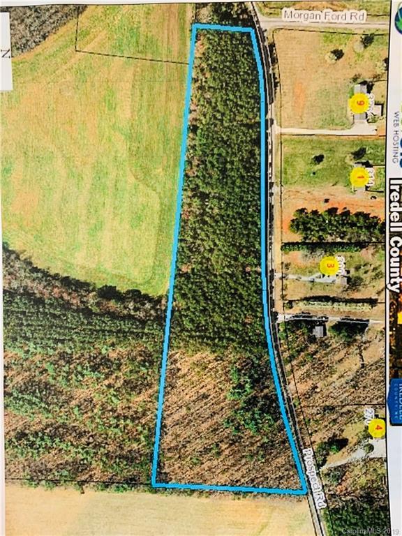 12.79 Prospect Rd., Statesville, NC 28625