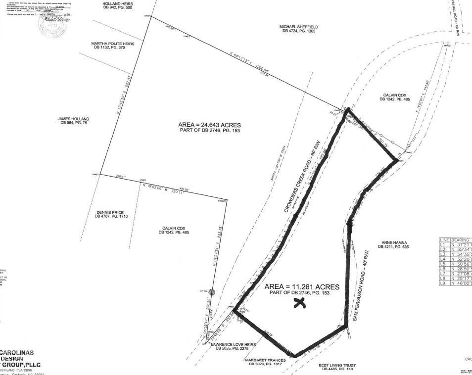 000 Crowders Creek Rd., Gastonia, NC 28052