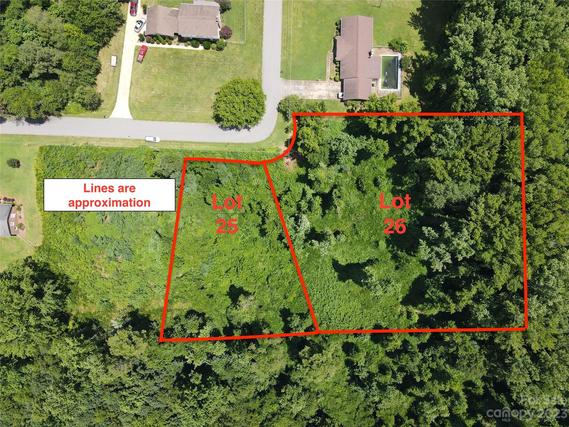 New Homes For Sale This Week in Forest City: June 23rd to June 29th