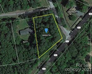 New Homes For Sale This Week in Pittsboro: November 17th to November 23rd