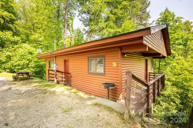 New Homes For Sale This Week in Bryson City: April 12th to April 18th