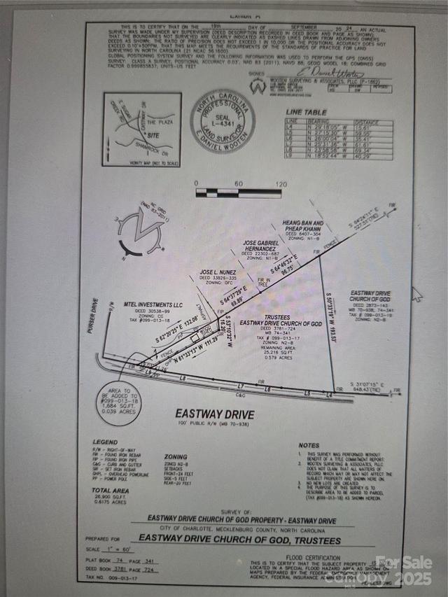 n/a Eastway Dr., Charlotte, NC 28205