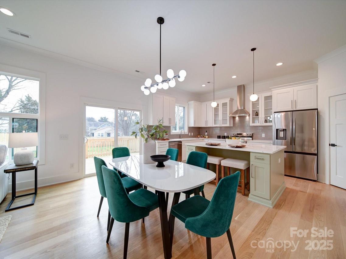 2511 Dundeen St., Charlotte, NC 28216