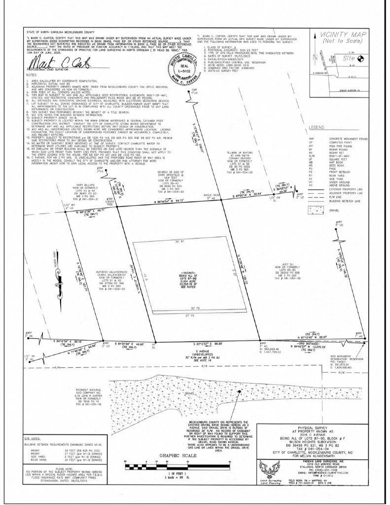 2015 C Ave., Charlotte, NC 28216