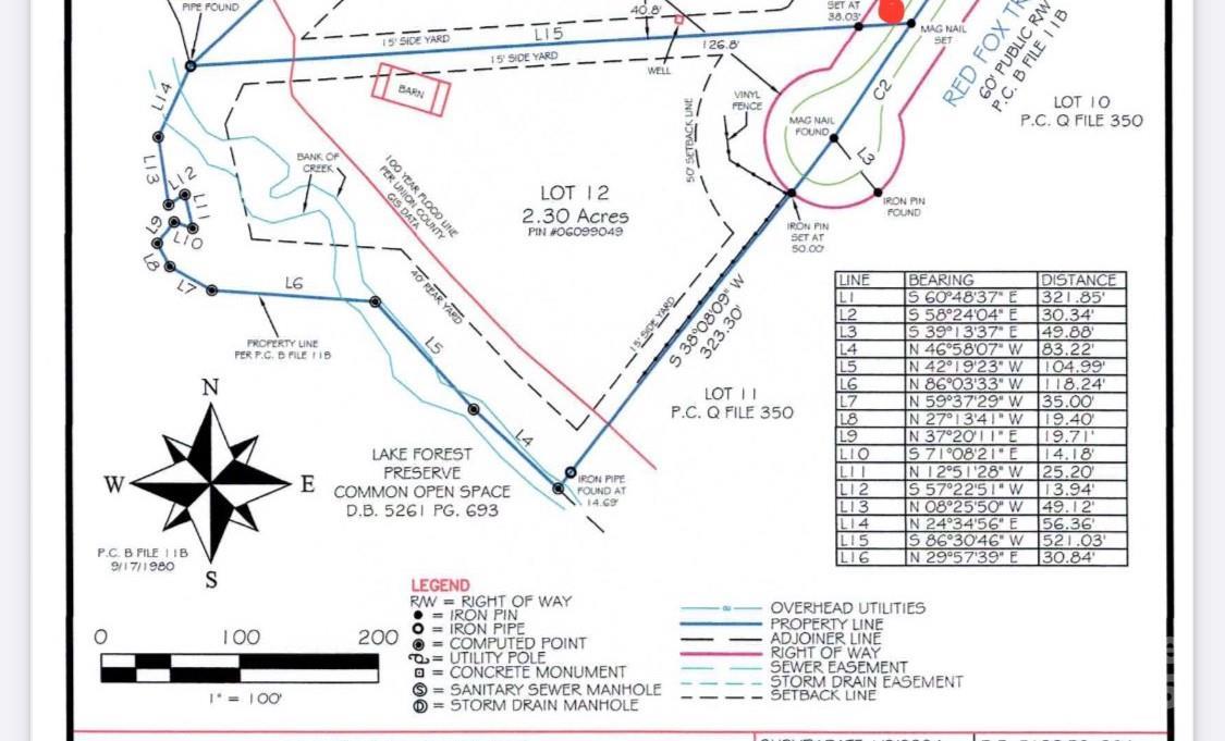 3424 Red Fox Tr., Matthews, NC 28104