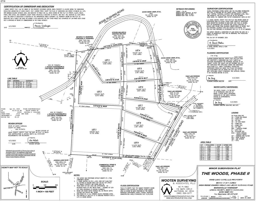 Lot 002 High Ridge Church Rd., Marshville, NC 28103