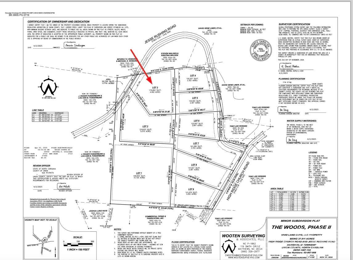 Lot 03 Jesse Rushing Rd., Marshville, NC 28103
