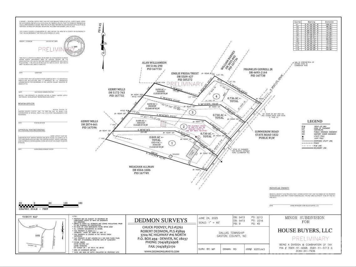 520 Summerow Rd., Stanley, NC 28164