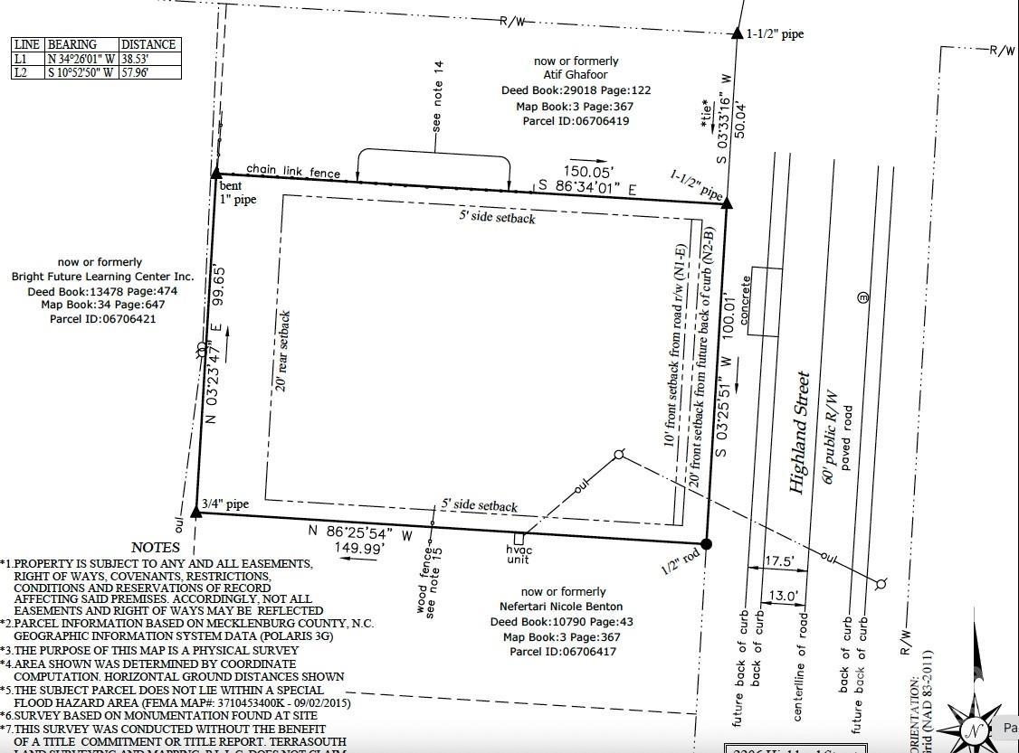 2206 Highland St., Charlotte, NC 28208