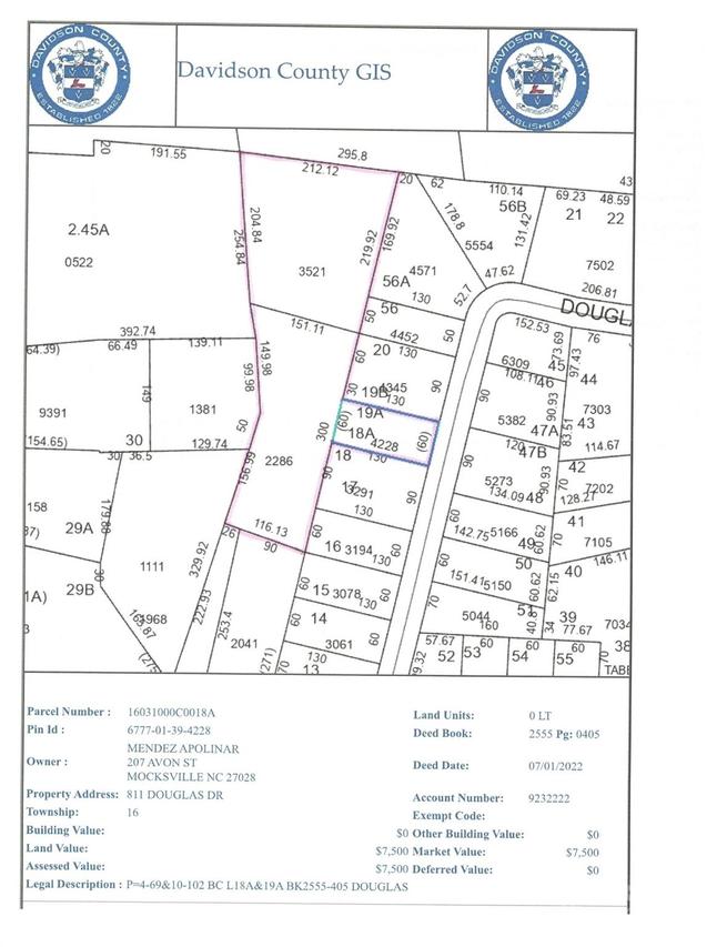 811 Douglas Dr., Thomasville, NC 27360