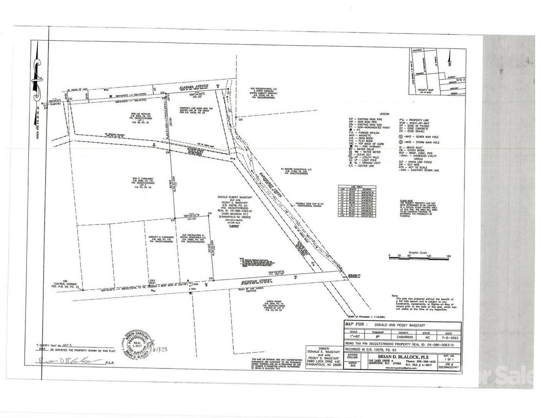 1025 Michigan St., Kannapolis, NC 28083