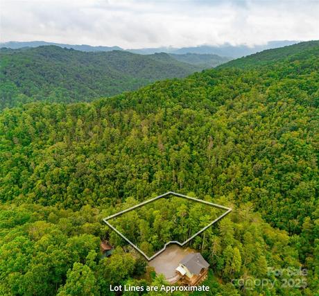 New Homes For Sale This Week in Deep Gap: September 12th to September 18th