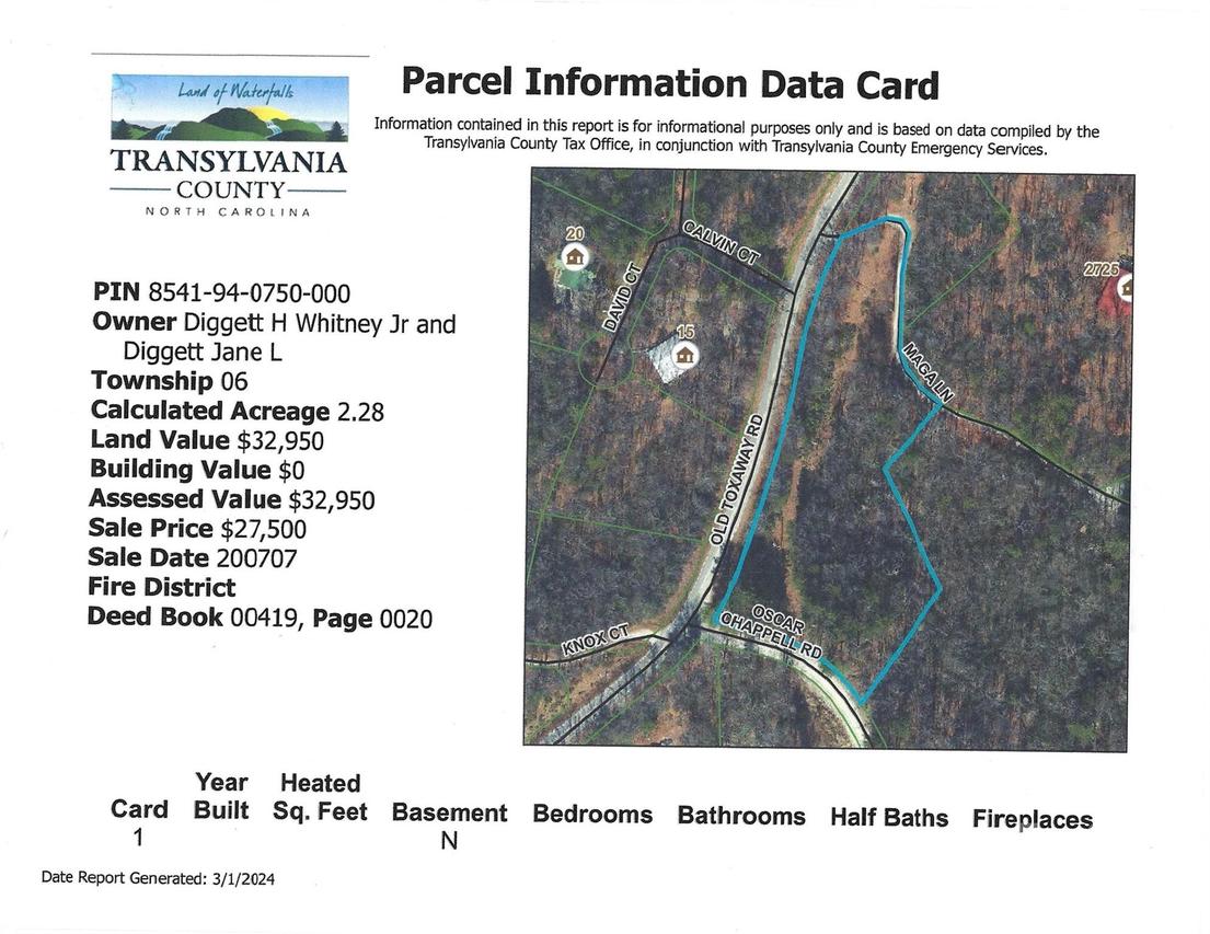 000 Toxaway Rd., Brevard, NC 28712