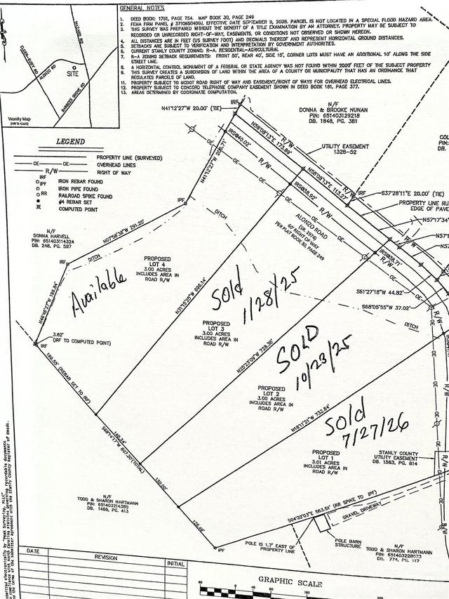000 Alonzo Rd., Oakboro, NC 28129