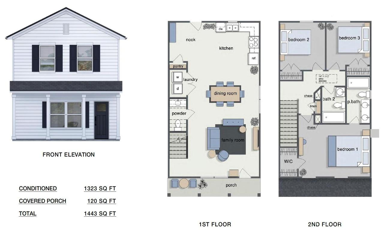 2913 Morning Dr., Charlotte, NC 28208