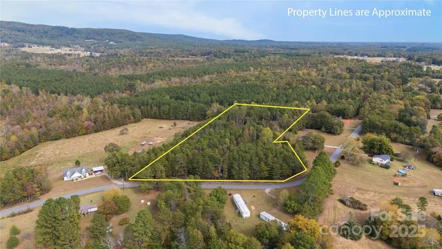 New Homes For Sale This Week in Bostic: October 24th to October 30th