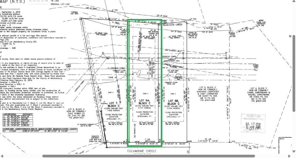 4009 Columbine Cir., Charlotte, NC 28211