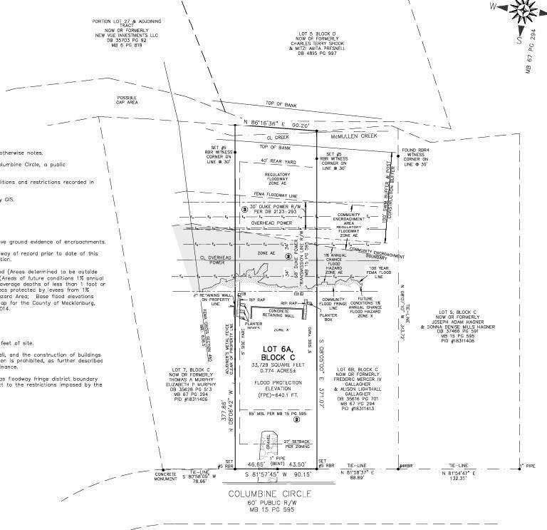 4009 Columbine Cir., Charlotte, NC 28211