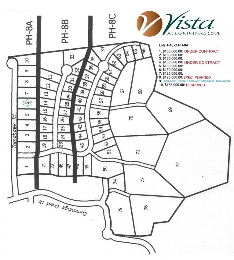 Lot 6 Tomahawk Tr., Hendersonville, NC 28739