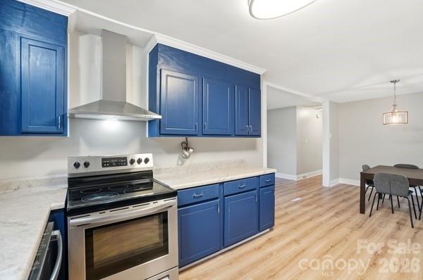 5326 Dolphin Ln., Charlotte, NC 28215