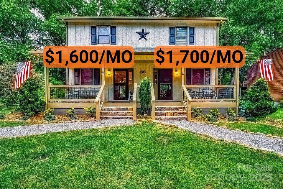 61 & 63 Riverside Villa Dr., Maggie Valley, NC 28751
