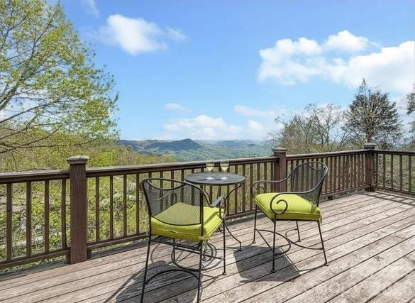 Homes Just Sold That Attend Blowing Rock Elementary: July 14th to July 20th