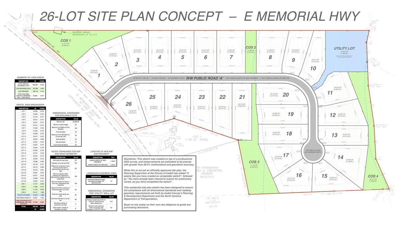 00 E Memorial Hwy., Harmony, NC 28634