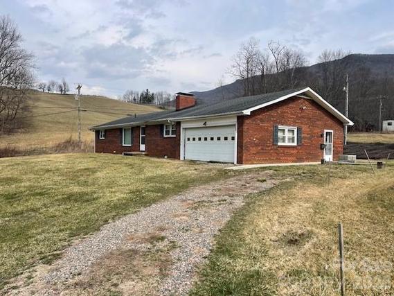 New Homes For Sale This Week in Zionville: February 27th to March 5th