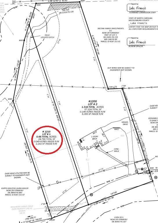 1210 Blueberry Ln., Charlotte, NC 28226