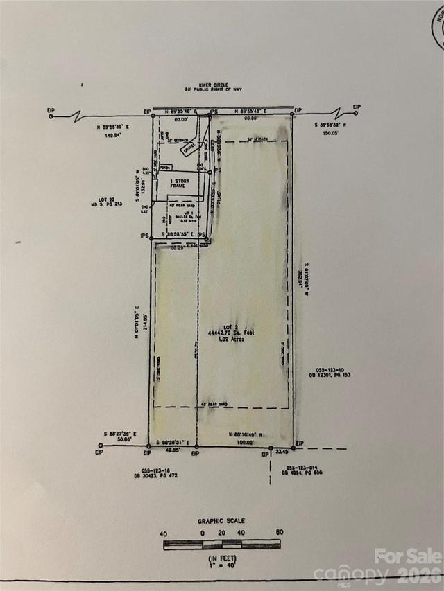 Kiker Cir., Charlotte, NC 28214