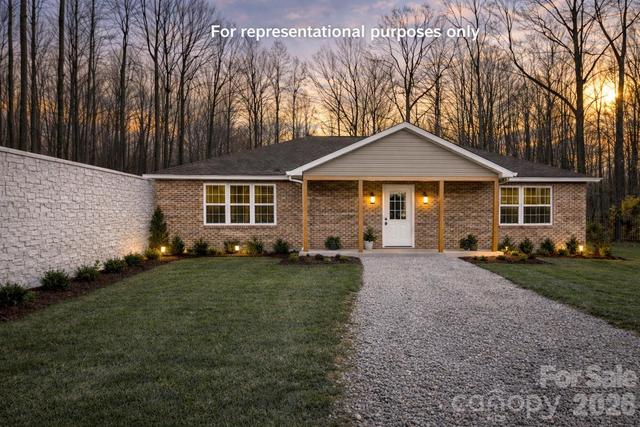 New Construction Homes For Sale This Week in Albemarle: March 18th to March 24th