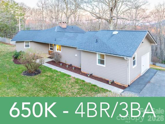 New Homes For Sale This Week That Attend Hardin Park Elementary: March 20th to March 26th