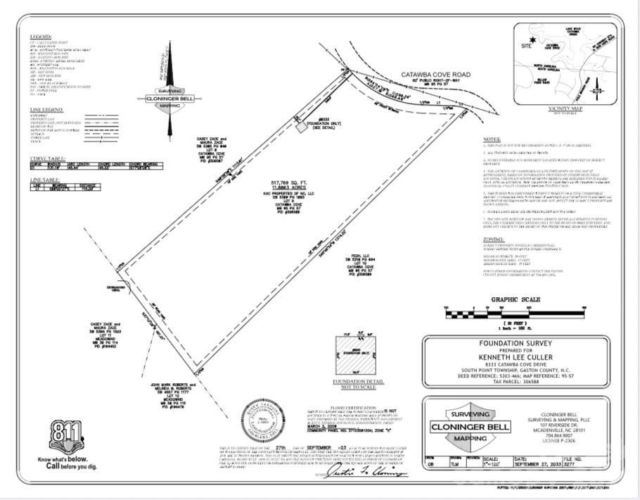 8333 Catawba Cove Dr., Belmont, NC 28012