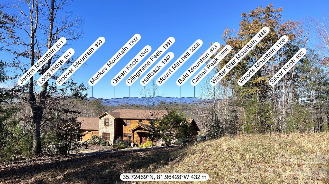 0000 High Trail Dr., Nebo, NC 28761