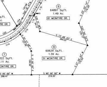 XXX Mcintyre Dr., Asheville, NC 28803