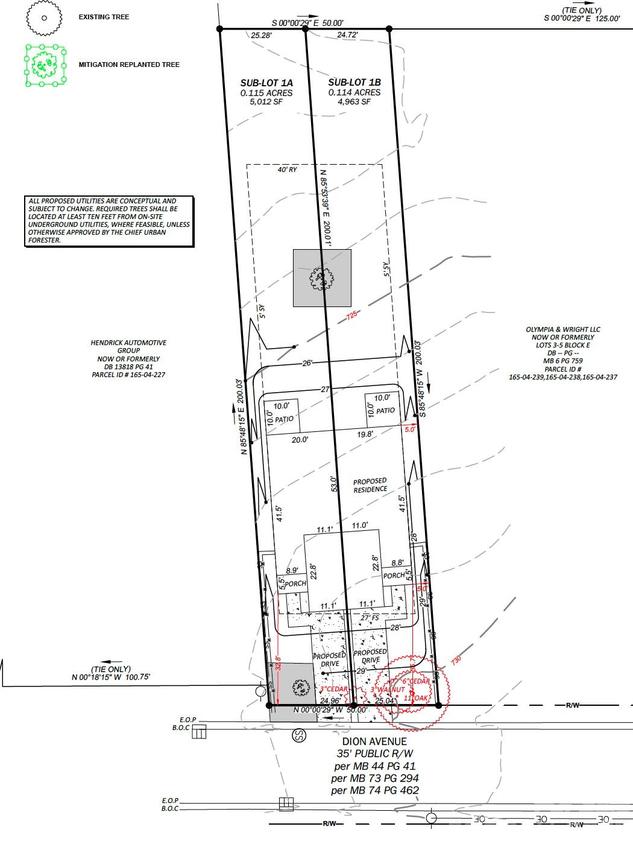 2325 & 2329 Dion Ave., Charlotte, NC 28212