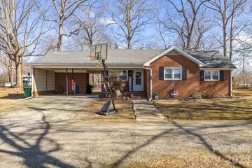 New Homes For Sale This Week in Eden: May 8th to May 14th