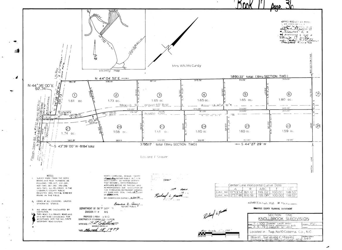 7110 Mexico Rd., Concord, NC 28025