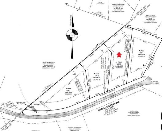 New Homes For Sale This Week That Attend Weddington Middle: May 8th to May 14th