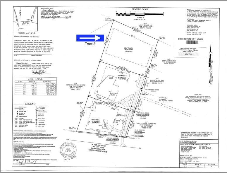 1.29 Acres 320 W Red Cross Rd., Oakboro, NC 28129