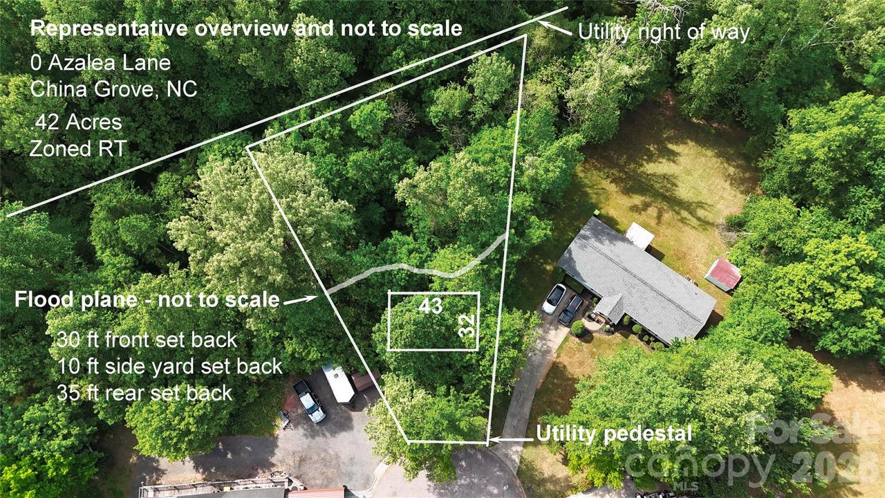 Azalea Ln., China Grove, NC 28023
