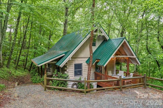 New Homes For Sale This Week in Vilas: May 22nd to May 28th