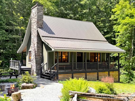New Homes For Sale This Week in Hot Springs: June 12th to June 18th
