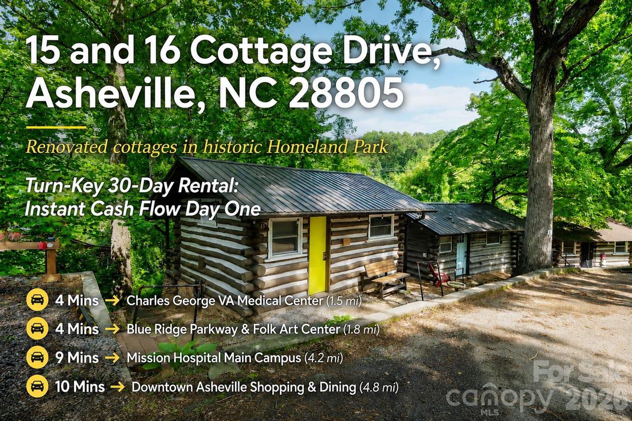 15 and 16 Cottage Dr., Asheville, NC 28805