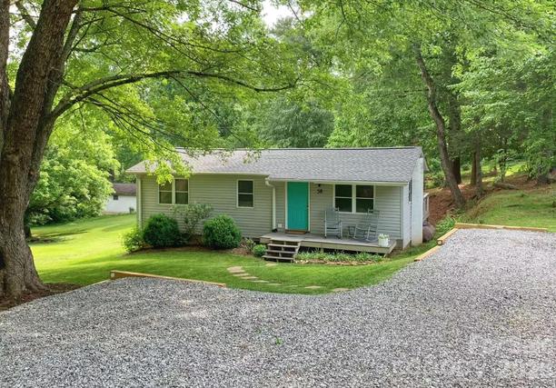 Homes Just Sold That Attend T.C. Roberson High School: August 4th to August 10th