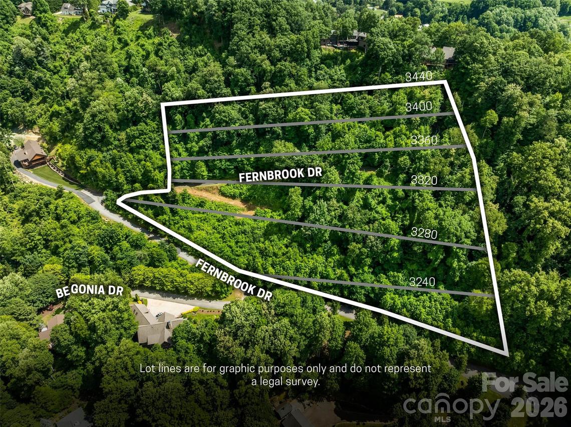 lot#36 Fern Brook Dr., Waynesville, NC 28786