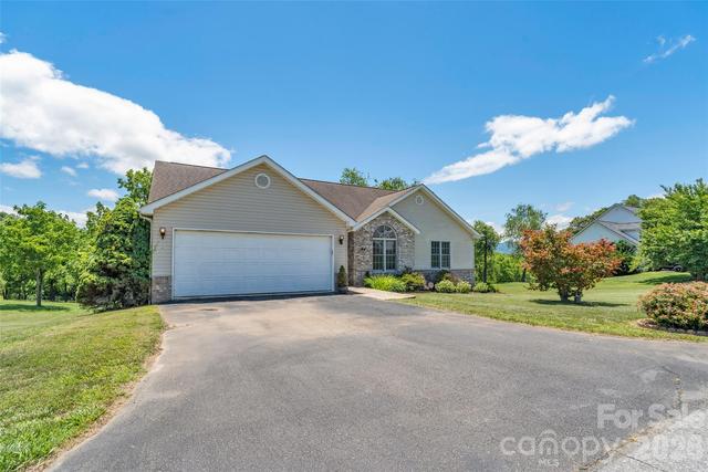 Homes Just Sold in Candler: July 14th to July 20th