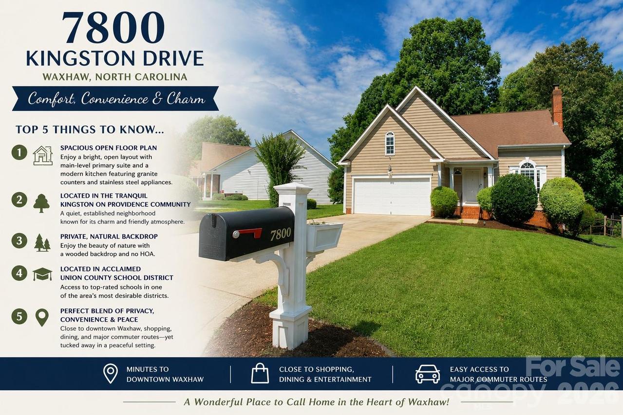 7800 Kingston Dr., Waxhaw, NC 28173